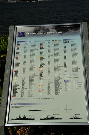 US Vessels Present 12-07-41 II