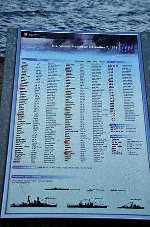 US Vessels Present on 12-07-41